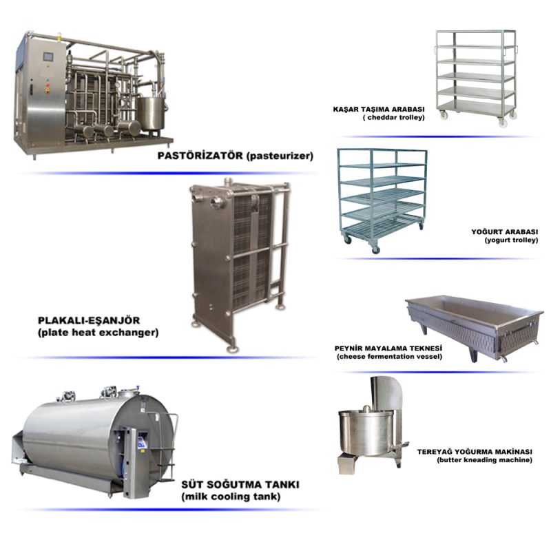 Dairy Industry Equipment